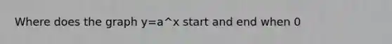 Where does the graph y=a^x start and end when 0<a<1?