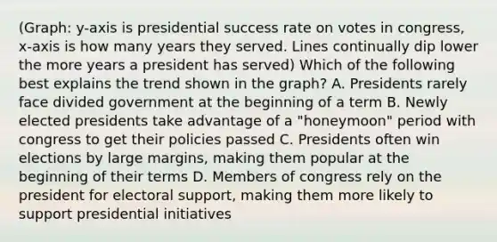 (Graph: y-axis is presidential success rate on votes in congress, x-axis is how many years they served. Lines continually dip lower the more years a president has served) Which of the following best explains the trend shown in the graph? A. Presidents rarely face divided government at the beginning of a term B. Newly elected presidents take advantage of a "honeymoon" period with congress to get their policies passed C. Presidents often win elections by large margins, making them popular at the beginning of their terms D. Members of congress rely on the president for electoral support, making them more likely to support presidential initiatives