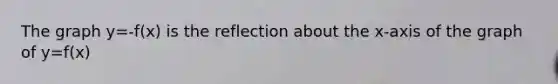 The graph y=-f(x) is the reflection about the x-axis of the graph of y=f(x)