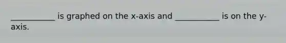 ___________ is graphed on the x-axis and ___________ is on the y-axis.