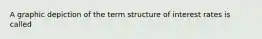 A graphic depiction of the term structure of interest rates is called