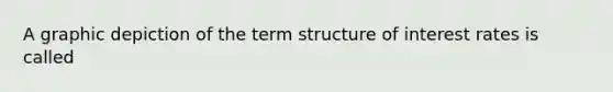 A graphic depiction of the term structure of interest rates is called