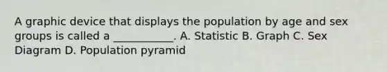 A graphic device that displays the population by age and sex groups is called a ___________. A. Statistic B. Graph C. Sex Diagram D. Population pyramid