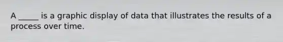 A _____ is a graphic display of data that illustrates the results of a process over time.