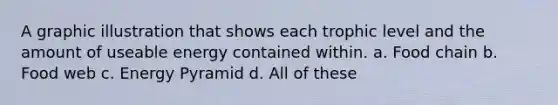 A graphic illustration that shows each trophic level and the amount of useable energy contained within. a. Food chain b. Food web c. Energy Pyramid d. All of these