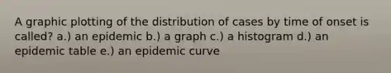 A graphic plotting of the distribution of cases by time of onset is called? a.) an epidemic b.) a graph c.) a histogram d.) an epidemic table e.) an epidemic curve