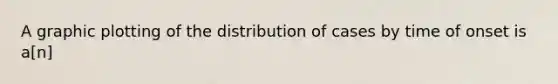 A graphic plotting of the distribution of cases by time of onset is a[n]