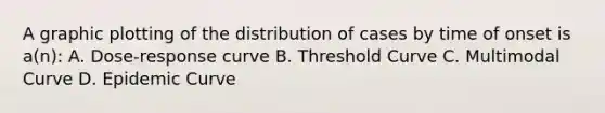 A graphic plotting of the distribution of cases by time of onset is a(n): A. Dose-response curve B. Threshold Curve C. Multimodal Curve D. Epidemic Curve