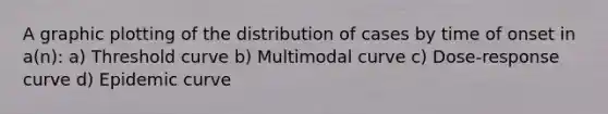 A graphic plotting of the distribution of cases by time of onset in a(n): a) Threshold curve b) Multimodal curve c) Dose-response curve d) Epidemic curve