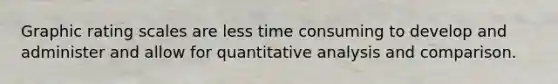 Graphic rating scales are less time consuming to develop and administer and allow for quantitative analysis and comparison.