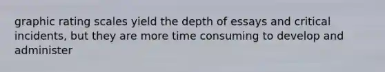 graphic rating scales yield the depth of essays and critical incidents, but they are more time consuming to develop and administer