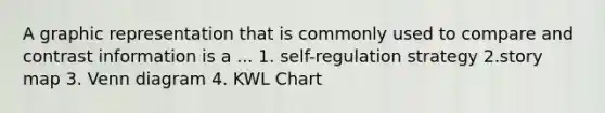 A graphic representation that is commonly used to compare and contrast information is a ... 1. self-regulation strategy 2.story map 3. Venn diagram 4. KWL Chart