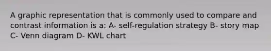 A graphic representation that is commonly used to compare and contrast information is a: A- self-regulation strategy B- story map C- Venn diagram D- KWL chart