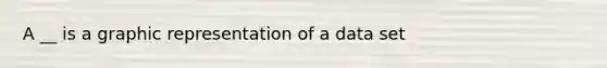 A __ is a graphic representation of a data set