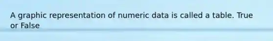 A graphic representation of numeric data is called a table. True or False