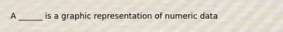 A ______ is a graphic representation of numeric data