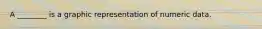A ________ is a graphic representation of numeric data.