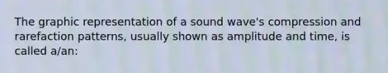 The graphic representation of a sound wave's compression and rarefaction patterns, usually shown as amplitude and time, is called a/an: