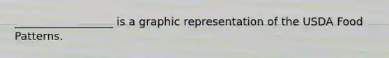 __________________ is a graphic representation of the USDA Food Patterns.