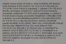 Graphic shows output of show ip route as follows: A# show ip route Gateway of last resort is not set S 10.0.0.0/8 [1/0] via 172.16.40.2 64.0.0.0/16 is subnetted, 1 subnets C 64.100.0.0 is directly connected, Serial0/1/0 C 128.107.0.0/16 is directly connected, Loopback2 172.16.0.0/24 is subnetted, 1 subnets C 172.16.40.0 is directly connected, Serial0/0/0 C 192.168.1.0/24 is directly connected,FastEthernet0/0/0 S 192.168.2.0/24 [1/0] via 172.16.40.2 C 198.132.219.0/24 is directly connected, Loopback0 Refer to the exhibit. What two commands will change the next-hop address for the 10.0.0.0/8 network from 172.16.40.2 to 192.168.1.2? (Choose two.) a. A(config)# no network 10.0.0.0 255.0.0.0 172.16.40.2 b. A(config)# no ip address 10.0.0.1 255.0.0.0 172.16.40.2 c. A(config)# no ip route 10.0.0.0 255.0.0.0 172.16.40.2 d. A(config)# ip route 10.0.0.0 255.0.0.0 s0/0/0 e. A(config)# ip route 10.0.0.0 255.0.0.0 192.168.1.2