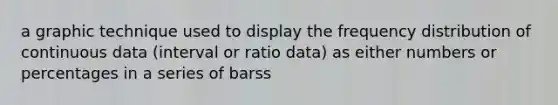 a graphic technique used to display the <a href='https://www.questionai.com/knowledge/kBageYpRHz-frequency-distribution' class='anchor-knowledge'>frequency distribution</a> of continuous data (interval or ratio data) as either numbers or percentages in a series of barss