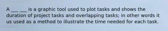 A ___ ___ is a graphic tool used to plot tasks and shows the duration of project tasks and overlapping tasks; in other words it us used as a method to illustrate the time needed for each task.