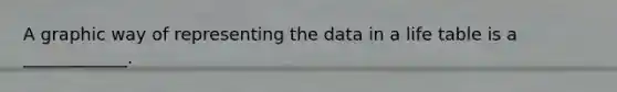A graphic way of representing the data in a life table is a ____________.