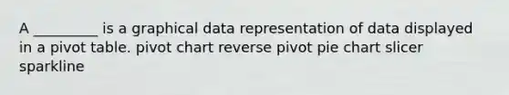 A _________ is a graphical data representation of data displayed in a pivot table. pivot chart reverse pivot pie chart slicer sparkline