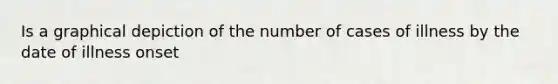 Is a graphical depiction of the number of cases of illness by the date of illness onset