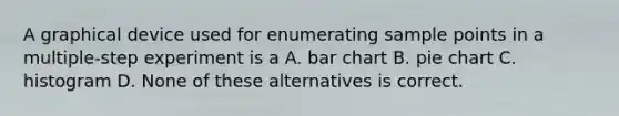 A graphical device used for enumerating sample points in a multiple-step experiment is a A. bar chart B. pie chart C. histogram D. None of these alternatives is correct.