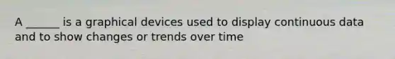 A ______ is a graphical devices used to display continuous data and to show changes or trends over time