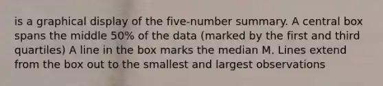 is a graphical display of the five-number summary. A central box spans the middle 50% of the data (marked by the first and third quartiles) A line in the box marks the median M. Lines extend from the box out to the smallest and largest observations