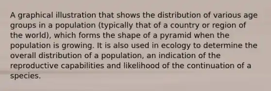 A graphical illustration that shows the distribution of various age groups in a population (typically that of a country or region of the world), which forms the shape of a pyramid when the population is growing. It is also used in ecology to determine the overall distribution of a population, an indication of the reproductive capabilities and likelihood of the continuation of a species.