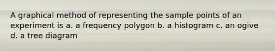 A graphical method of representing the sample points of an experiment is a. a frequency polygon b. a histogram c. an ogive d. a tree diagram