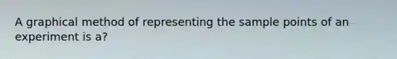 A graphical method of representing the sample points of an experiment is a?