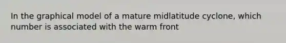 In the graphical model of a mature midlatitude cyclone, which number is associated with the warm front