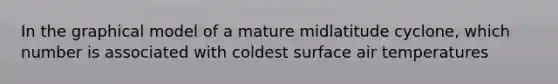 In the graphical model of a mature midlatitude cyclone, which number is associated with coldest surface air temperatures