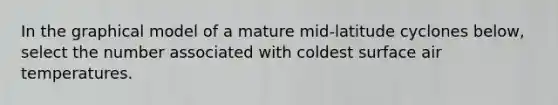 In the graphical model of a mature mid-latitude cyclones below, select the number associated with coldest surface air temperatures.