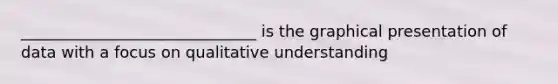 ______________________________ is the graphical presentation of data with a focus on qualitative understanding