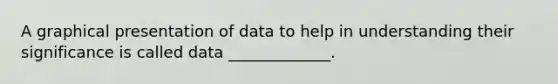 A graphical presentation of data to help in understanding their significance is called data _____________.