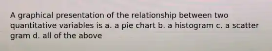 A graphical presentation of the relationship between two quantitative variables is a. a pie chart b. a histogram c. a scatter gram d. all of the above