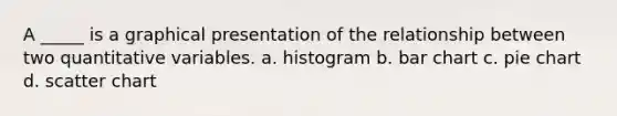 A _____ is a graphical presentation of the relationship between two quantitative variables. a. histogram b. bar chart c. pie chart d. scatter chart