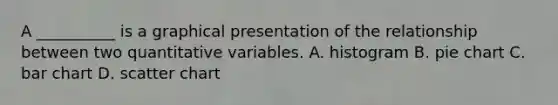 A __________ is a graphical presentation of the relationship between two quantitative variables. A. histogram B. pie chart C. bar chart D. scatter chart