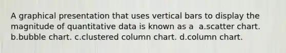 A graphical presentation that uses vertical bars to display the magnitude of quantitative data is known as a ​ a.scatter chart. b.bubble chart. c.clustered column chart. d.column chart.