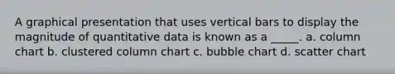 A graphical presentation that uses vertical bars to display the magnitude of quantitative data is known as a _____. a. column chart b. clustered column chart c. bubble chart d. scatter chart