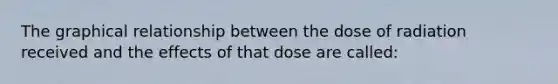 The graphical relationship between the dose of radiation received and the effects of that dose are called: