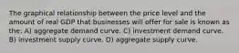 The graphical relationship between the price level and the amount of real GDP that businesses will offer for sale is known as the: A) aggregate demand curve. C) investment demand curve. B) investment supply curve. D) aggregate supply curve.