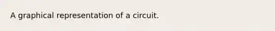 A graphical representation of a circuit.