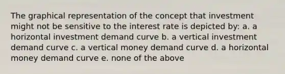 The graphical representation of the concept that investment might not be sensitive to the interest rate is depicted by: a. a horizontal investment demand curve b. a vertical investment demand curve c. a vertical money demand curve d. a horizontal money demand curve e. none of the above