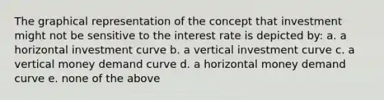 The graphical representation of the concept that investment might not be sensitive to the interest rate is depicted by: a. a horizontal investment curve b. a vertical investment curve c. a vertical money demand curve d. a horizontal money demand curve e. none of the above